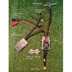 Controller Kit V2 for DC Motor