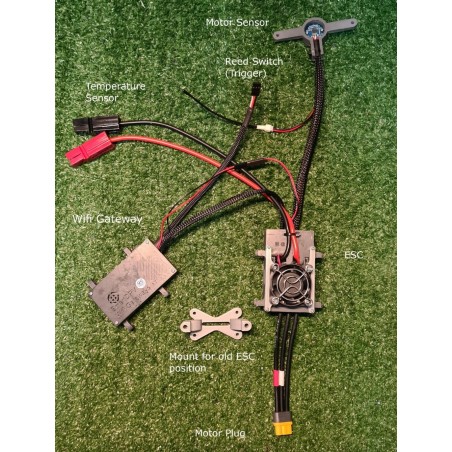 Controller Kit V2
